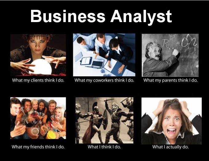 бизнес аналитик