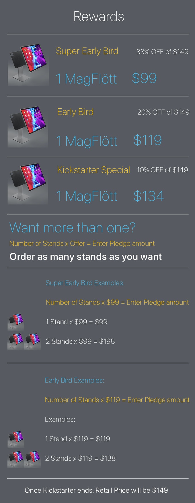 MagFlött: магнитная подставка для iPad