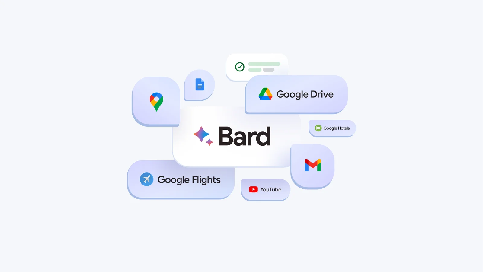 Bard теперь может искать ответы в продуктах Google